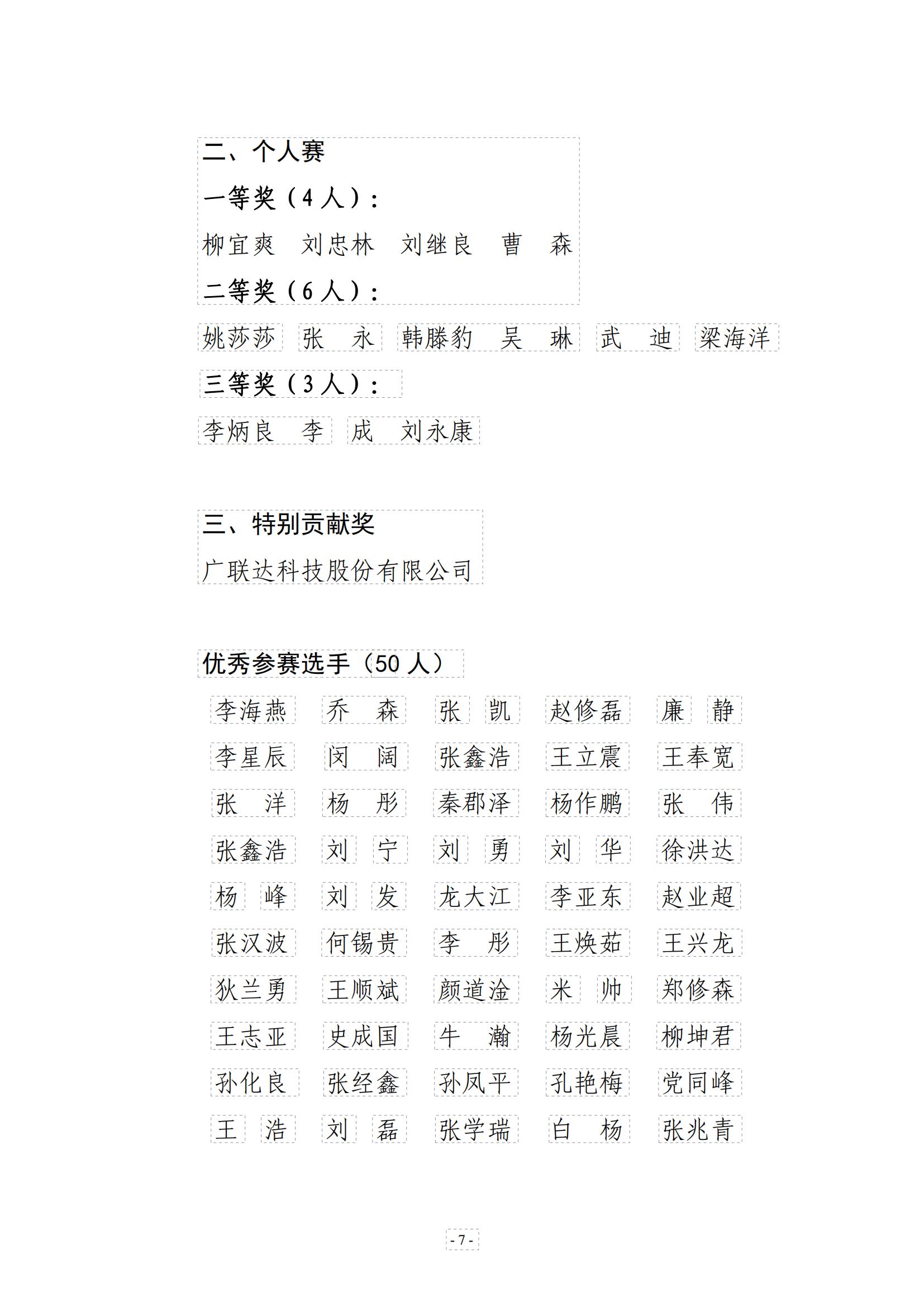 關(guān)于公布棗莊市“魯班傳人”職業(yè)技能大賽—棗莊市建筑信息模型（BIM）應(yīng)用競賽二等獎文件_06.jpg
